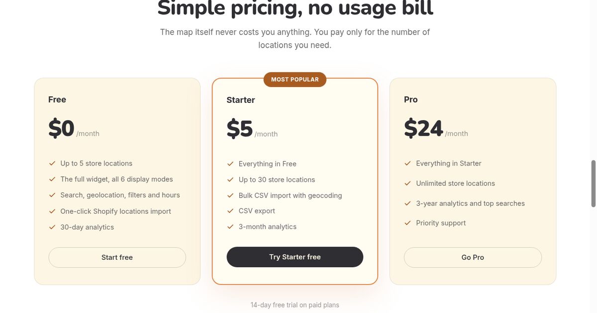 Locastore pricing with a $0 Free plan up to 5 store locations